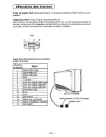 Предварительный просмотр 32 страницы Panasonic PANASYNC P50 User Manual