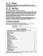 Предварительный просмотр 4 страницы Panasonic PANASYNC PL-70I User Manual