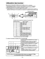 Предварительный просмотр 25 страницы Panasonic PANASYNC PL-70I User Manual