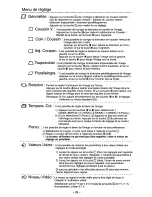 Предварительный просмотр 29 страницы Panasonic PANASYNC PL-70I User Manual