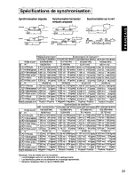 Preview for 32 page of Panasonic PANASYNC PRO P110I User Manual