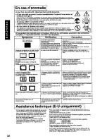 Preview for 33 page of Panasonic PANASYNC PRO P110I User Manual