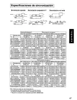 Preview for 48 page of Panasonic PANASYNC PRO P110I User Manual