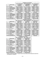 Предварительный просмотр 45 страницы Panasonic PANASYNC S110 User Manual