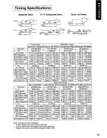 Предварительный просмотр 16 страницы Panasonic PANASYNC S110I User Manual