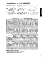 Предварительный просмотр 32 страницы Panasonic PANASYNC S110I User Manual