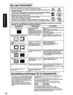 Предварительный просмотр 33 страницы Panasonic PANASYNC S110I User Manual