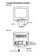 Предварительный просмотр 14 страницы Panasonic PANASYNC S50 User Manual