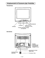 Предварительный просмотр 32 страницы Panasonic PANASYNC S50 User Manual