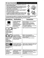 Предварительный просмотр 38 страницы Panasonic PANASYNC S50 User Manual