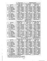 Предварительный просмотр 20 страницы Panasonic PANASYNC S70 User Manual