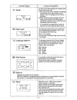 Предварительный просмотр 18 страницы Panasonic PanaSync SL70 User Manual