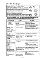 Предварительный просмотр 23 страницы Panasonic PanaSync SL70 User Manual