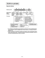 Предварительный просмотр 58 страницы Panasonic PanaSync SL70 User Manual