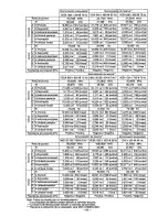 Предварительный просмотр 65 страницы Panasonic PanaSync SL70 User Manual