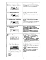 Предварительный просмотр 16 страницы Panasonic PANASYNC SL90 User Manual