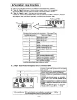 Предварительный просмотр 34 страницы Panasonic PANASYNC SL90 User Manual