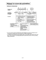 Предварительный просмотр 37 страницы Panasonic PANASYNC SL90 User Manual