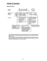 Предварительный просмотр 61 страницы Panasonic PANASYNC SL90 User Manual