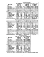 Предварительный просмотр 70 страницы Panasonic PANASYNC SL90 User Manual