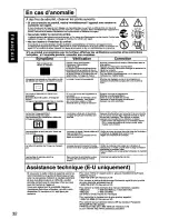 Предварительный просмотр 33 страницы Panasonic PANASYNC SL90i User Manual