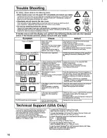 Предварительный просмотр 17 страницы Panasonic PANASYNC SL95 User Manual