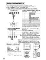 Предварительный просмотр 25 страницы Panasonic PANASYNC SL95 User Manual