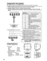 Предварительный просмотр 41 страницы Panasonic PANASYNC SL95 User Manual