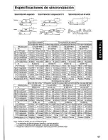 Предварительный просмотр 48 страницы Panasonic PANASYNC SL95 User Manual