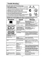 Предварительный просмотр 25 страницы Panasonic PANASYNC SM70 User Manual