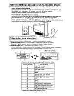 Предварительный просмотр 37 страницы Panasonic PANASYNC SM70 User Manual