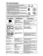 Предварительный просмотр 49 страницы Panasonic PANASYNC SM70 User Manual