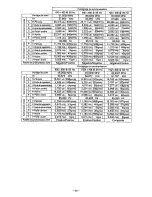 Предварительный просмотр 44 страницы Panasonic PANASYNC TX-D7S35 User Manual