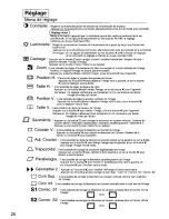 Предварительный просмотр 27 страницы Panasonic PANASYNC TX-D9S45MB User Manual