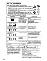 Предварительный просмотр 33 страницы Panasonic PANASYNC TX-D9S45MB User Manual