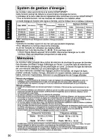 Preview for 31 page of Panasonic PANASYNC TX-D9S55 User Manual