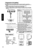 Preview for 41 page of Panasonic PANASYNC TX-D9S55 User Manual