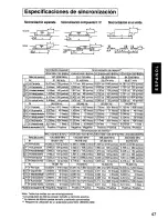 Preview for 48 page of Panasonic PANASYNC TX-D9S55 User Manual