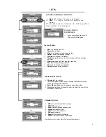 Предварительный просмотр 6 страницы Panasonic PanaVoice Courier User Manual