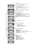 Предварительный просмотр 8 страницы Panasonic PanaVoice Courier User Manual