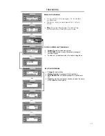 Предварительный просмотр 12 страницы Panasonic PanaVoice Courier User Manual