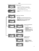 Предварительный просмотр 14 страницы Panasonic PanaVoice Courier User Manual