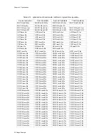 Предварительный просмотр 66 страницы Panasonic PanaXSeries MN1030 Series User Manual