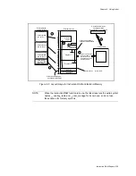 Предварительный просмотр 121 страницы Panasonic PanaXSeries MN1030 Series User Manual