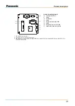 Preview for 27 page of Panasonic PAW-160MAH2 Installation Instructions Manual