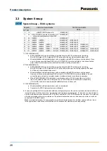 Preview for 28 page of Panasonic PAW-160MAH2 Installation Instructions Manual