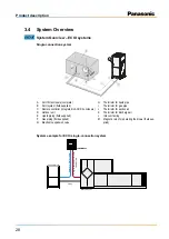 Preview for 30 page of Panasonic PAW-160MAH2 Installation Instructions Manual