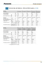 Preview for 35 page of Panasonic PAW-160MAH2 Installation Instructions Manual