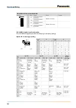 Preview for 64 page of Panasonic PAW-160MAH2 Installation Instructions Manual