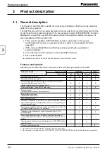 Preview for 24 page of Panasonic PAW-160MAH2L Installation Instructions Manual